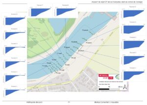 Canal Jonage - Transects