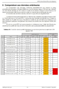 Maligneux 2023 Bilan page 1