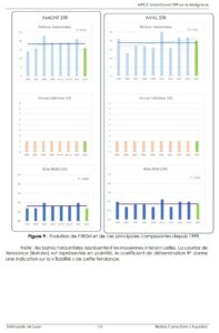 Maligneux 2023 Bilan page 2