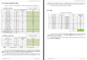 Arreté 2014 et Valeur du QSM